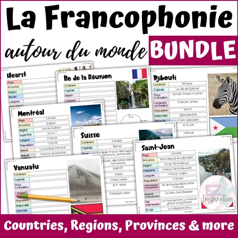 Francophone Country Poster Bundle
