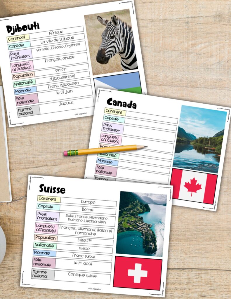 French-Speaking Countries